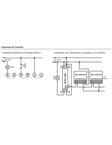 Detector de movimiento para caja universal 2 hilos DM CAM 003 de Dinuy