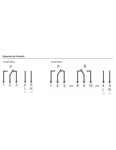 Interruptor horario digital semanal astronómico de Dinuy