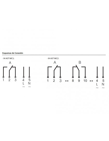 Interruptor horario digital semanal astronómico de Dinuy