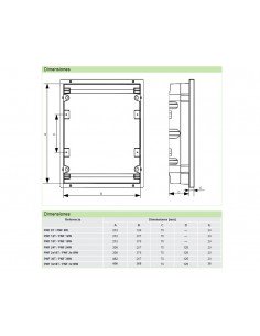 Armario de empotrar con puerta ciega PNF de Chint Electrics 2