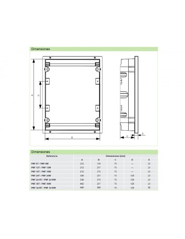Armario de empotrar con puerta ciega PNF de Chint Electrics