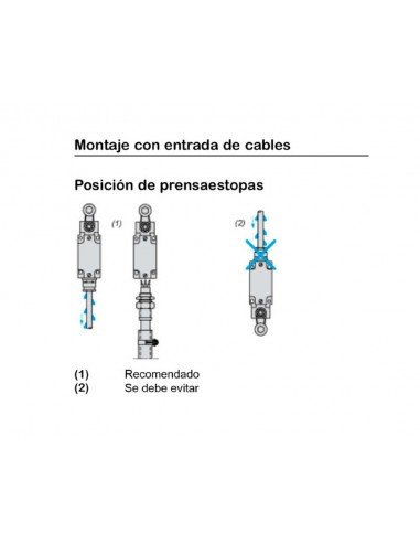 Interruptor posición actuador mola metal XCKJ561H29 de Telemecanique