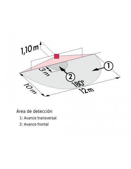 Detector de movimiento sonido indoor 180-R1 canal 92623 de Luxomat
