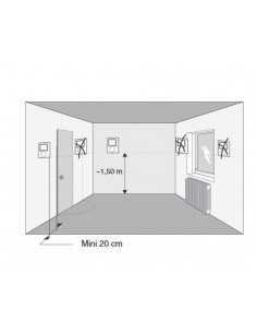 Termostato ambiente digital TYBOX 31 de Delta Dore 2