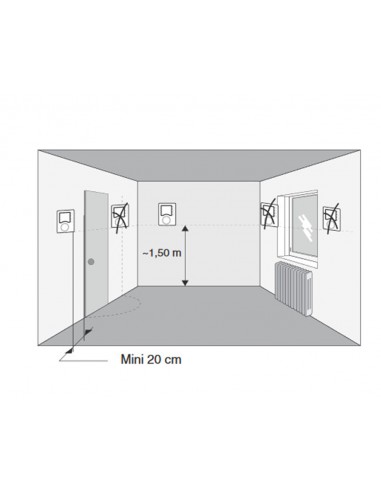Termostato ambiente digital TYBOX 31 de Delta Dore
