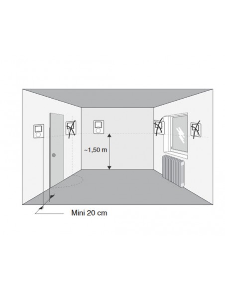 Termostato ambiente digital TYBOX 31 de Delta Dore
