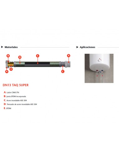 Latiguillo inoxidable reforzado 3/4"-3/4" SUPER de Tucai