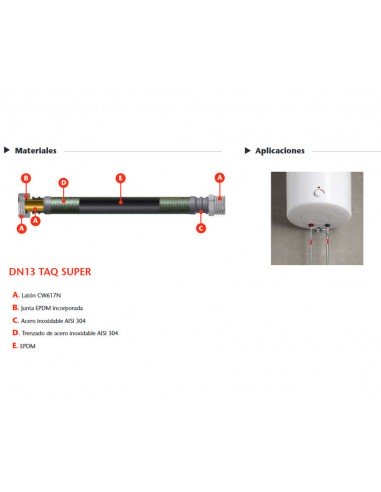 Latiguillo inoxidable reforzado 3/4"-3/4" SUPER de Tucai