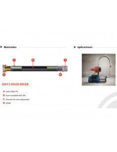 Latiguillo con trenzado exterior de acero galvanizado Hembra Hembra de 1/2"-1/2"de Tucai 2