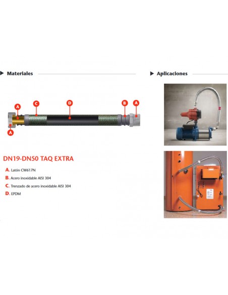 Latiguillo con trenzado exterior de acero inoxidable EXTRA Hembra Hembra de 1 1/4" 500mm de longitud de Tucai