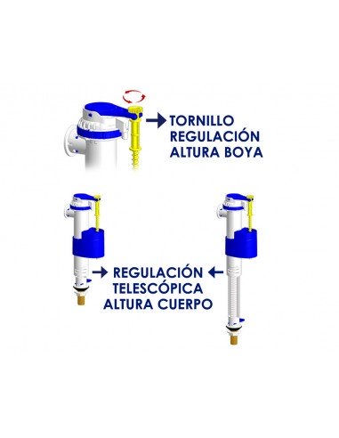 Grifo flotador lateral o inferior T-469 de Hidrotecnoagua