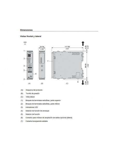 Módulo seguridad US categoría 4 48-230V tornillo XPSUS32AP de Schneider
