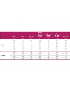 Radiador toallero blanco 775X450 (40 entre ejes) de Cabel 2