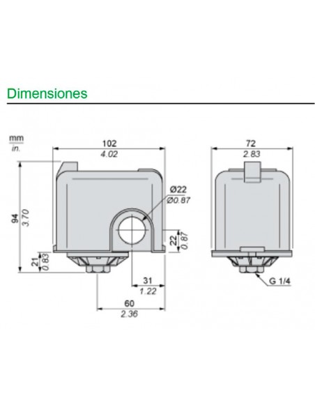 Presostato 10,5 bar FYG32 de Schneider