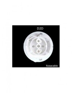 Doble pulsador largo varilla roscable D2D de Roca 2