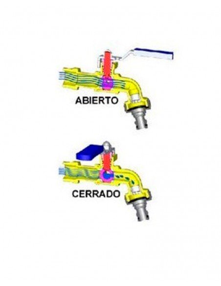 Grifo jardín C-400 1/2" a 3/4" de Manterola