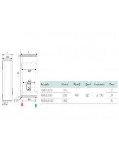 Termo eléctrico multiposición FLAT DUO de Cabel 2
